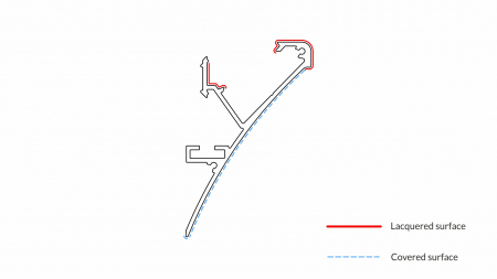 Lumines profile type LOGI lacquered white, 2,02 m