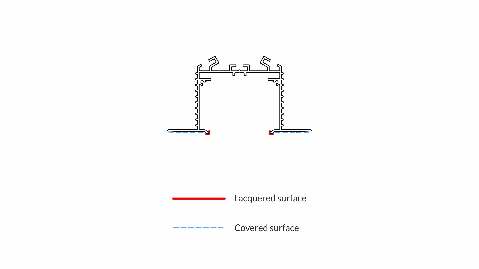 Lumines profile type Talia M3 lacquered black, 3 m