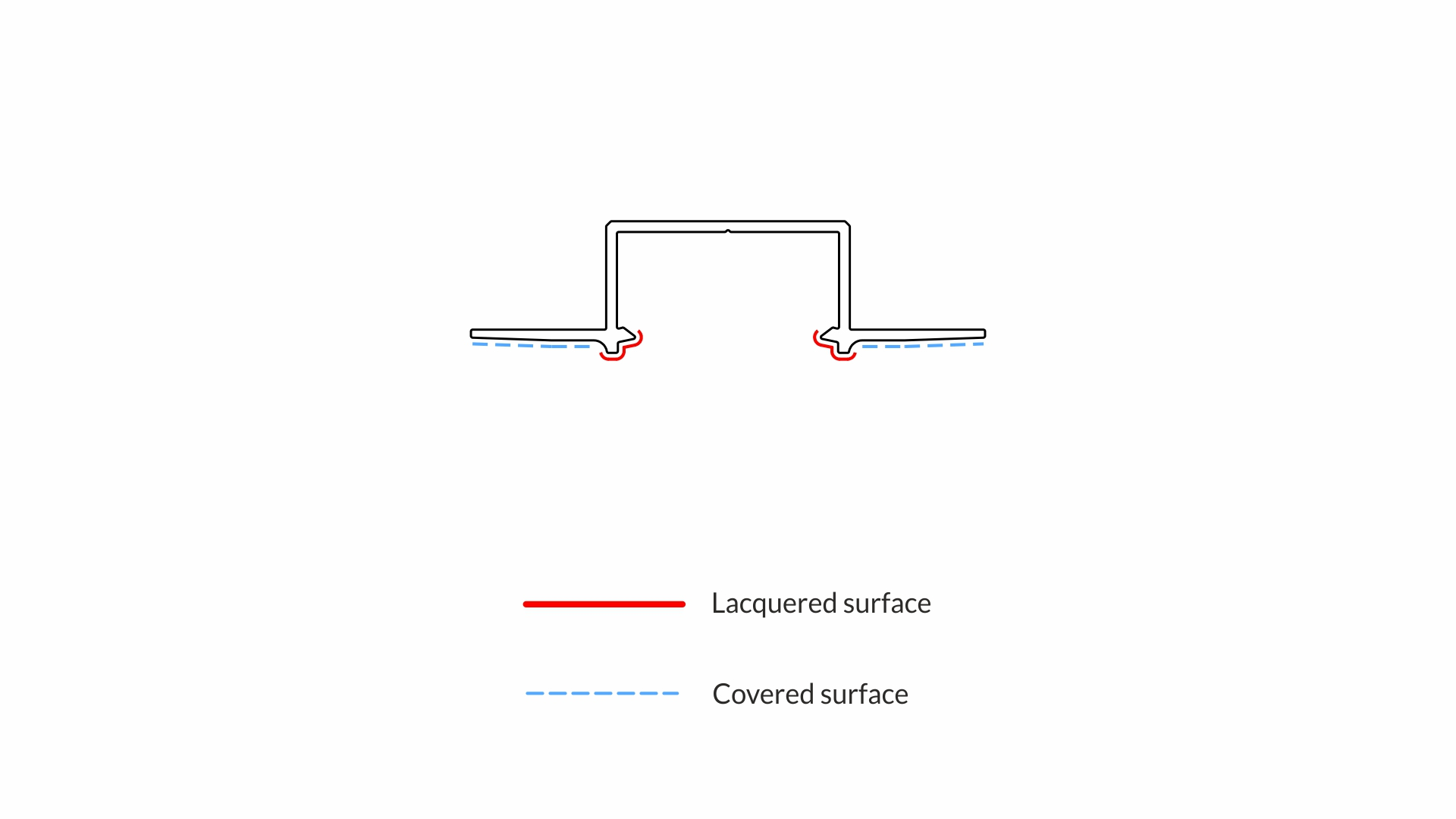 Profile LUMINES type Hiro white lacquered 3 m