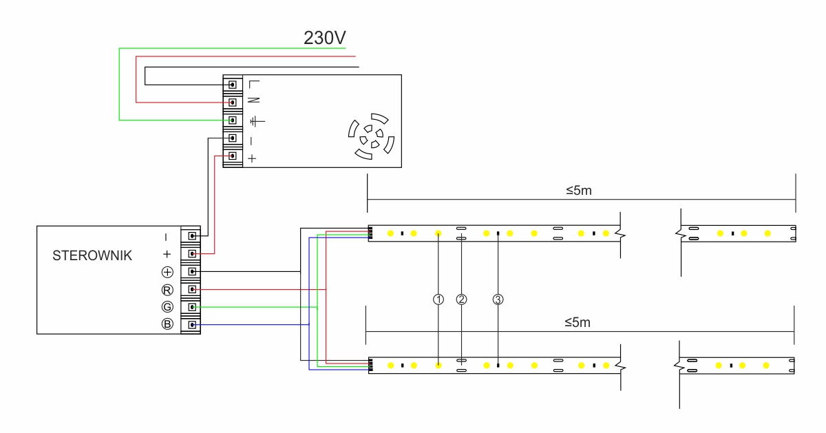Diagram of connecting the RGB LED strip to the RGB driver and the power supply.